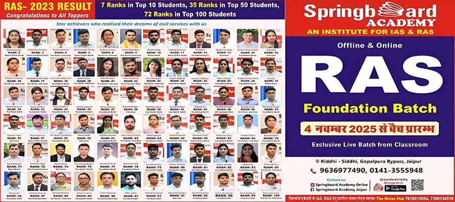 About Springboard Academy