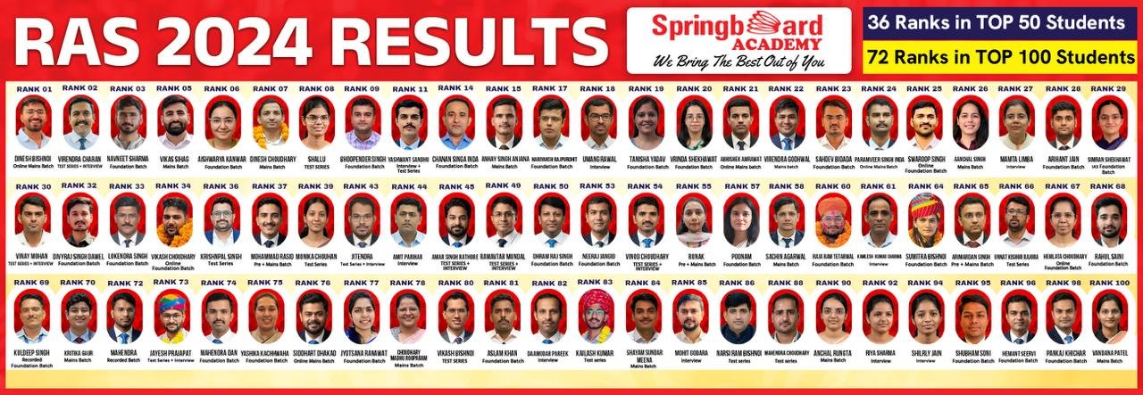 ऑनलाइन रिकॉर्डेड कक्षाएं