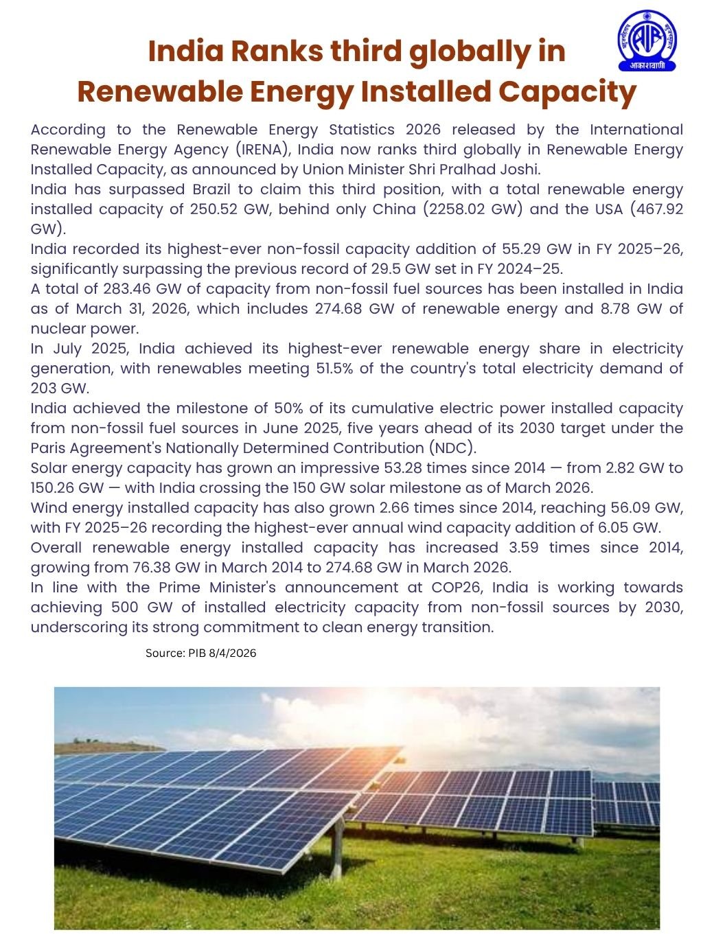 India Ranks Third Globally in Renewable Energy Installed Capacity | RAS/IAS Current Affairs